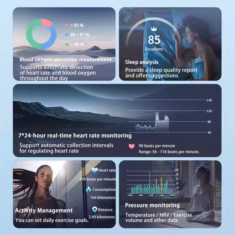 🔝 Transform Your World in an Instant: The Alisanda Smart Ring Does It All!