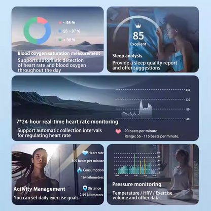 🔝 Transform Your World in an Instant: The Alisanda Smart Ring Does It All!