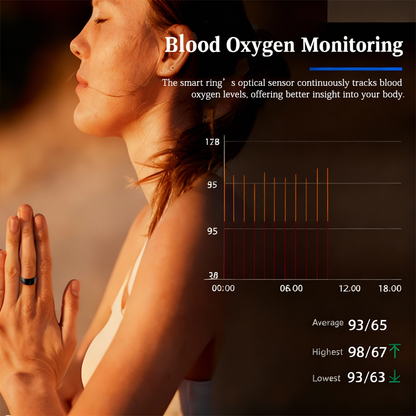 🔝 Transform Your World in an Instant: The Alisanda Smart Ring Does It All!